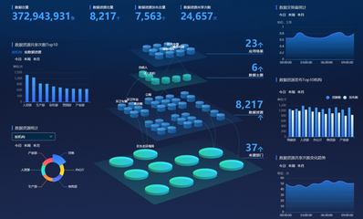 云粒智慧 聚合聯(lián)通阿里云資源，為政企數(shù)字化轉(zhuǎn)型提供一站式落地服務